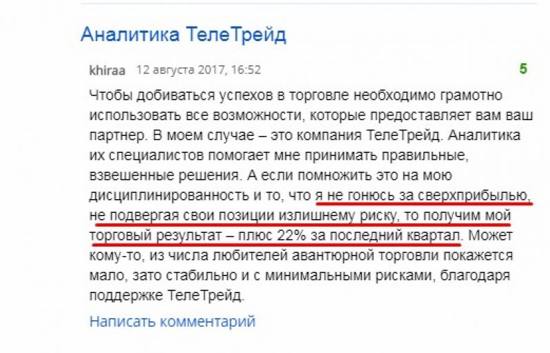 Процент прибыли за квартал