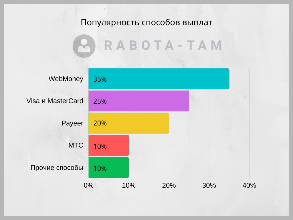 казино онлайн лучшие по отдаче казино онлайн лучшие по отдаче