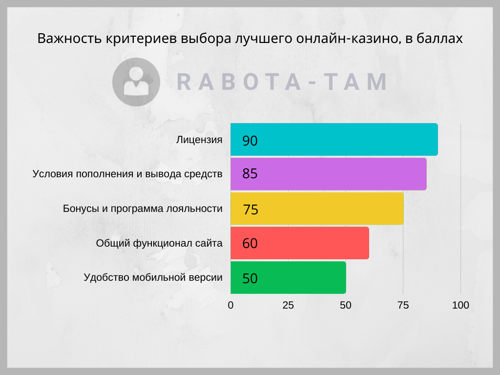 топ лучших интернет игр на деньги топ лучших интернет игр на деньги